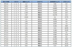 <b>桥梁九一香蕉视频价格</b>